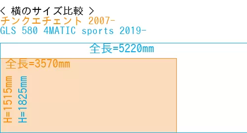 #チンクエチェント 2007- + GLS 580 4MATIC sports 2019-